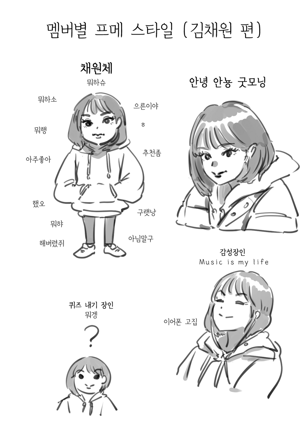 아이즈원 프메 스타일 분석 모음 | 인스티즈