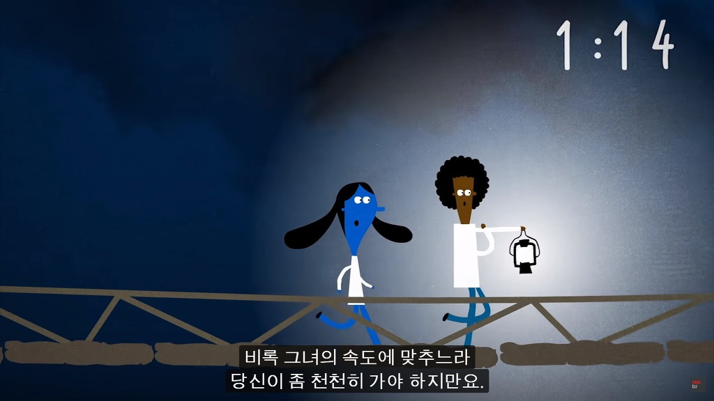 초고난이도 논리 테스트8: 다리 건너기.jpg (정답편) | 인스티즈