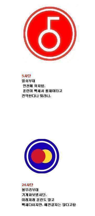군대가면 피해야할 육군 빡센부대 vs 부대 | 인스티즈