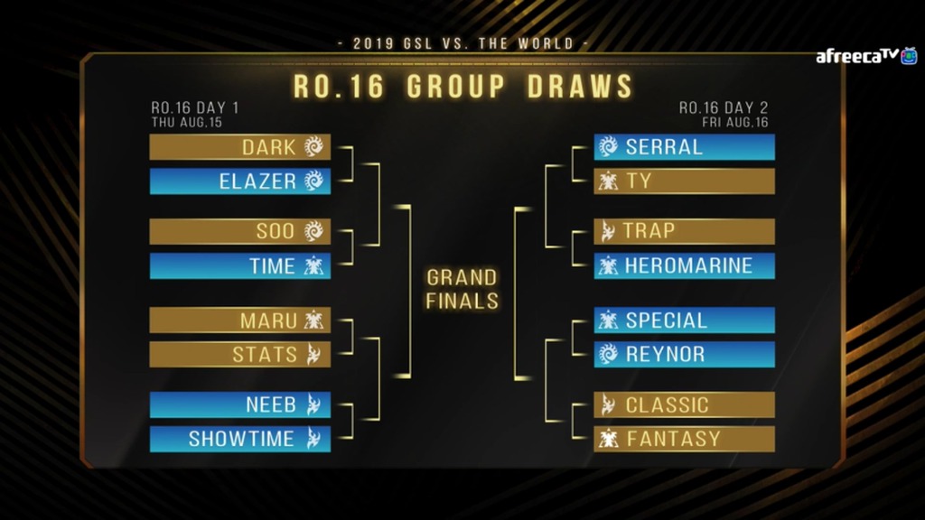 [스타2] 2019 GSL vs. the World 대진표 ㄷㄷ | 인스티즈