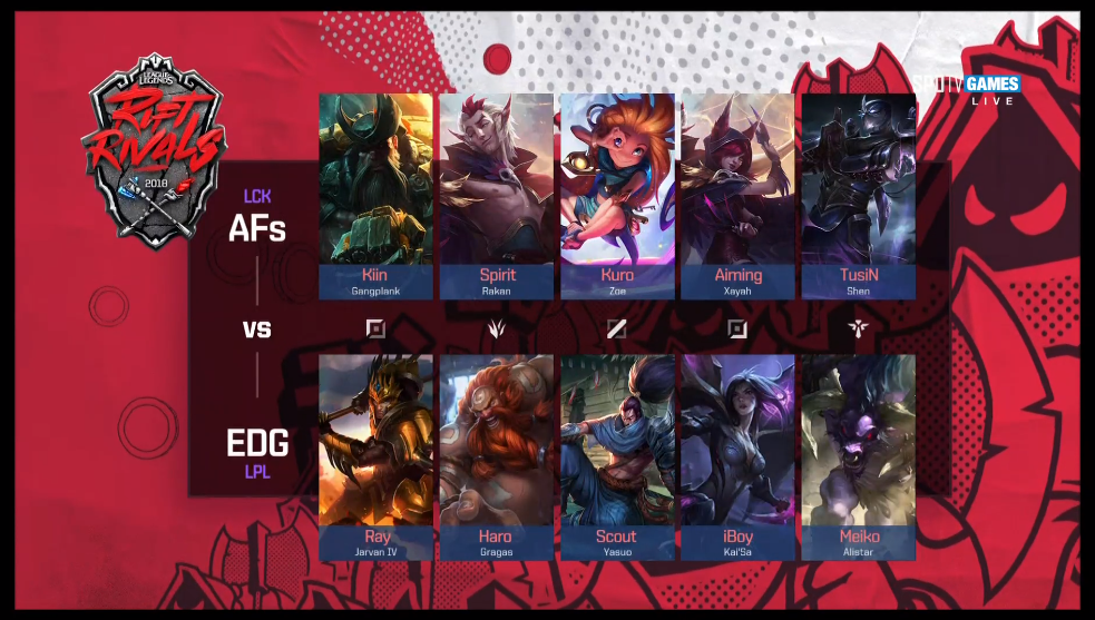 [LOL] 2018 리프트 라이벌즈 결승, 3경기 아프리카(한국) vs EDG(중국) 경기결과.jpg | 인스티즈