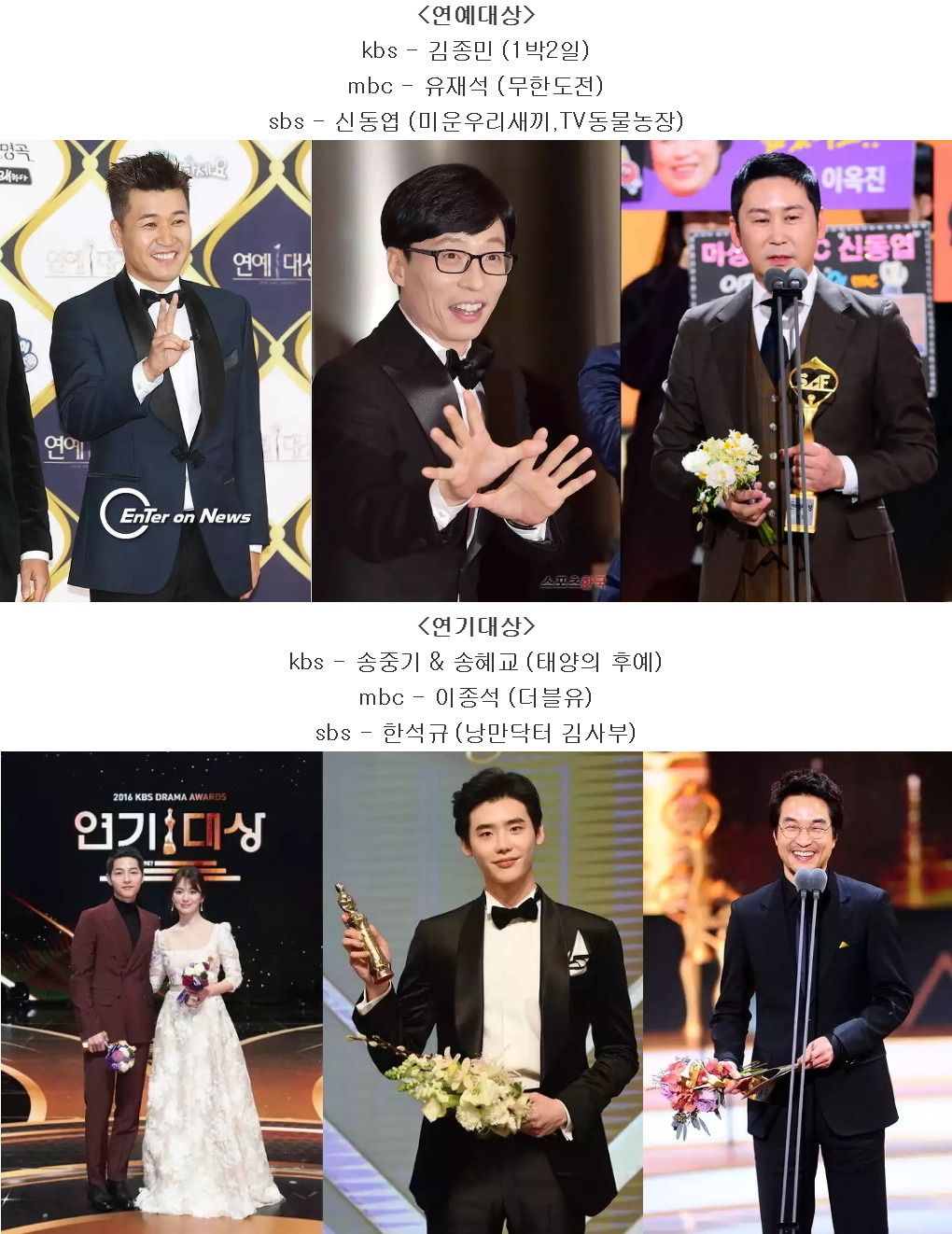 역대 가장 깔끔 그 자체인 연예대상 | 인스티즈