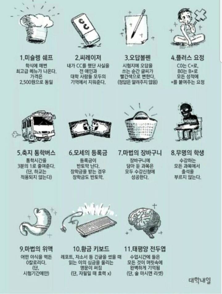 가장 탐나는 대학생 아이템은? | 인스티즈