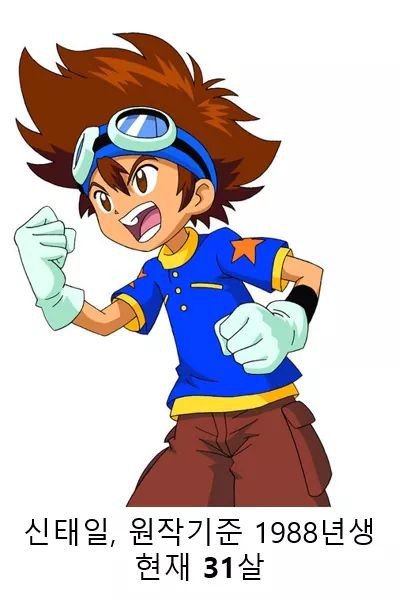 만화캐릭터들 2018년 기준 연세.jpg | 인스티즈