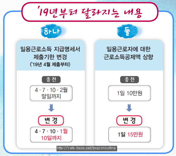 비앤지컨설팅 이미지