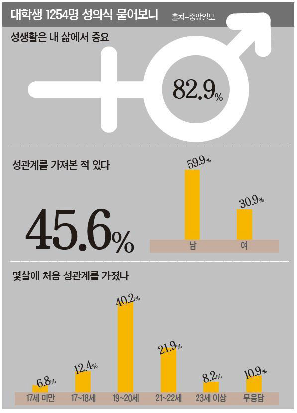 락징어들에게는 먼나라 이야기 | 인스티즈