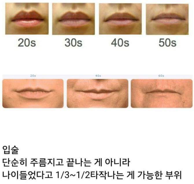 나이가 들수록 변하는 것 | 인스티즈