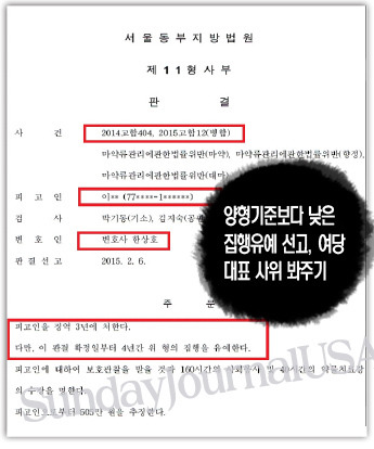 검찰총장에게 너희들이 죽였다 술주정한 지청장 | 인스티즈