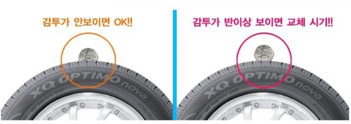 100원짜리 동전 활용법 | 인스티즈