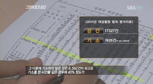 우리나라 성범죄자들 형량이 낮은 중요한 이유.jpg | 인스티즈